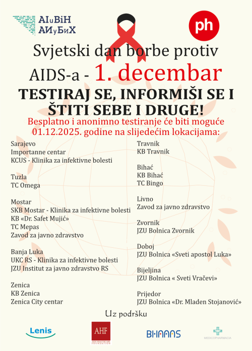 aids-plakat